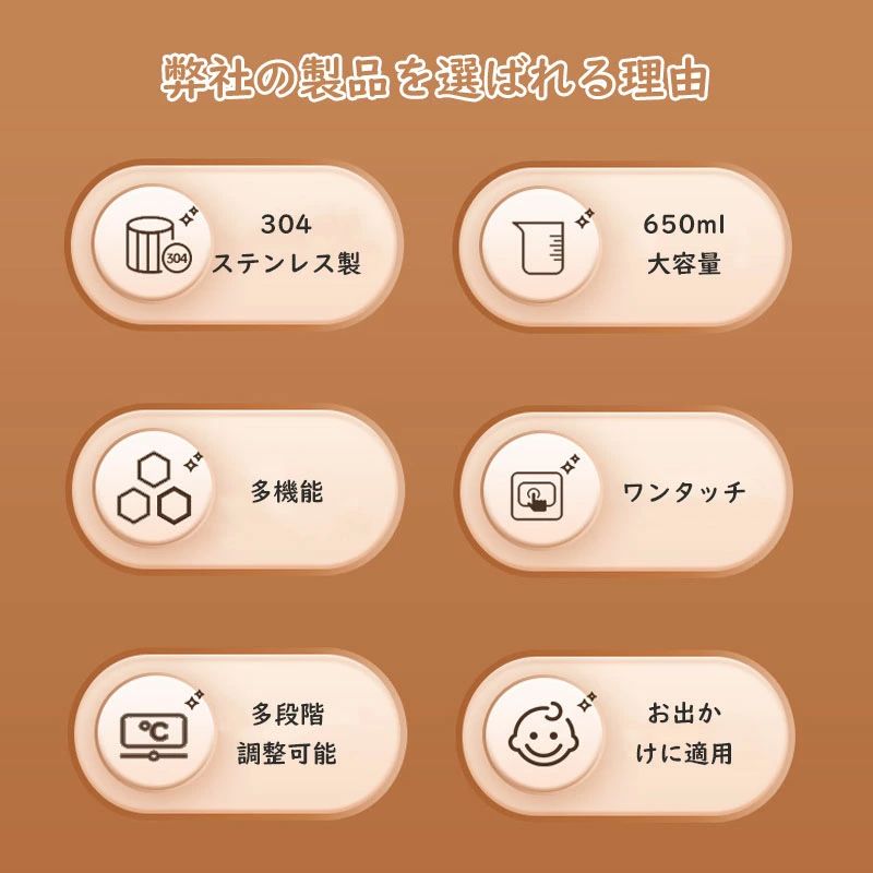 ストア石丸の電気ケトル 持ち運び 電気ポット 小型 軽量 ミニ 保温機能付き ポータブルケトル 大容量 魔法瓶ポット ワンプッシュ 漏れ防止 自動電源OFF 空だき防止機能 旅行 オフィス アウトドア キャンプ｜アングル2