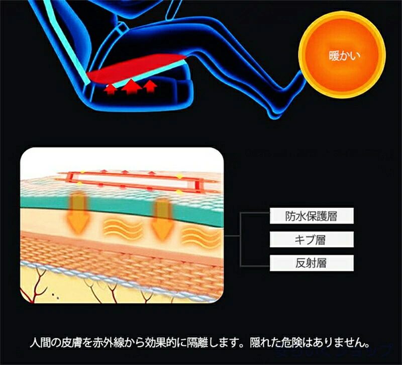 安全安心 電気ホットマット ホットカーシート シートヒーター 電気マット 多機能 ...