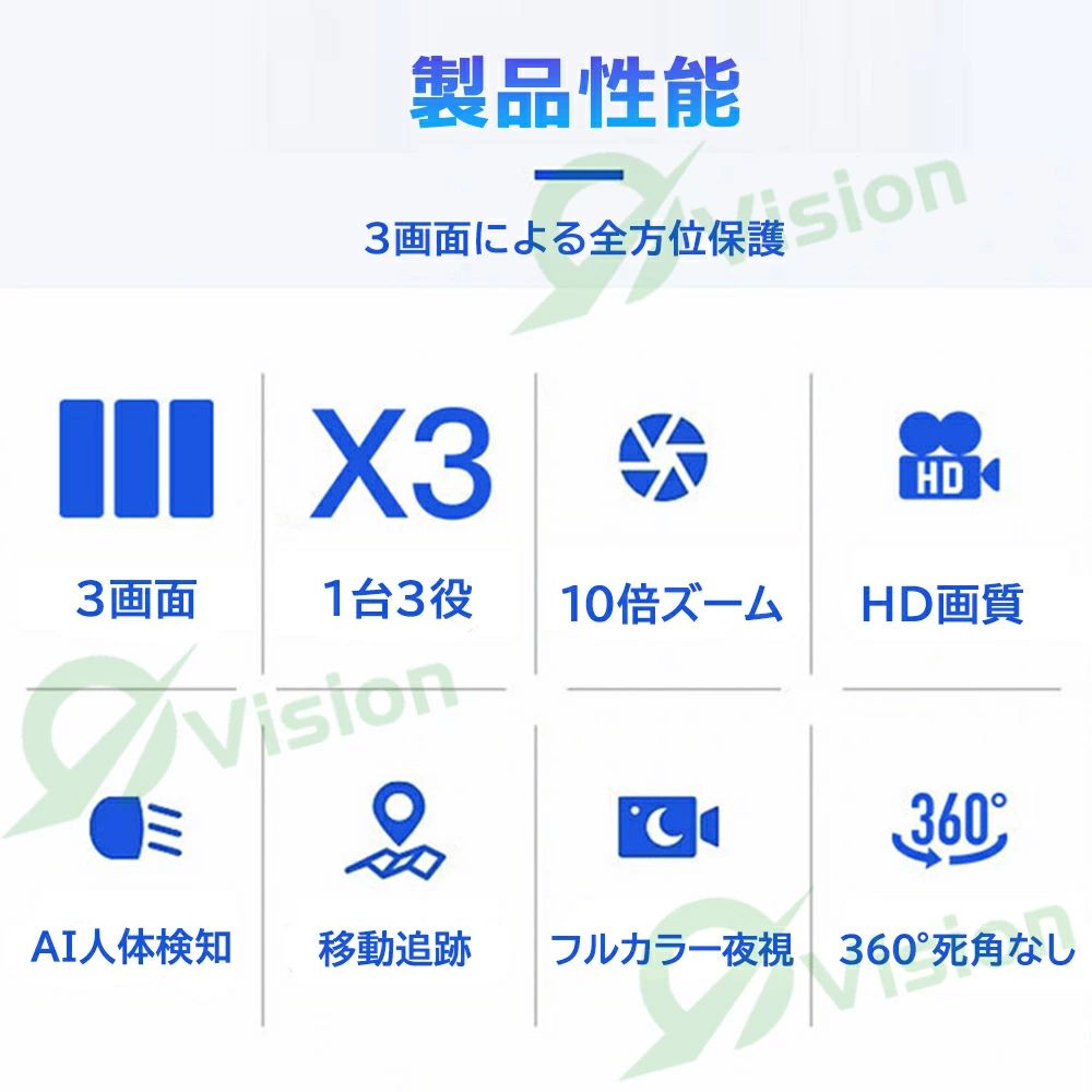 防犯カメラ 屋外 監視カメラ 1台3役 3レンズ 600画素 ワイヤレス WiFi 人体検知 双...
