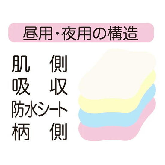 �ۥʥץ��� �ۥ饤�ʡ��������Υ����ȡ����ѥ��� ̵ɺ���ʡ������� �����ɡ��饤�ʡ� (�ԥ󥯿��)�����崶�С�����̵�� �̵������ȥ�֥�ڸ������åȥ󡡥��󥰥�����30cm������Ĵ�᤬��ǽ