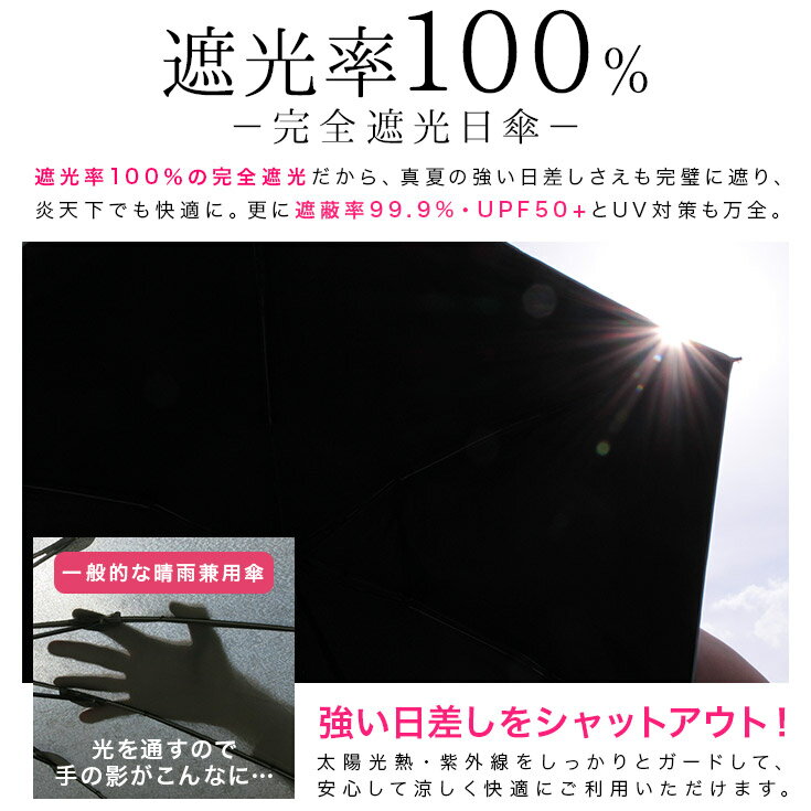 【セール20%OFF＆ポイント10倍】日傘 折りたたみ 完全遮光 晴雨兼用 軽量 遮光率100% 傘 レディース 遮熱 UVカット99.9% UPF50+ かわいい プレゼント ギフト バーゲン 在庫処分