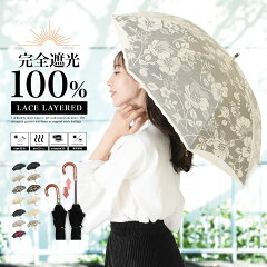 https://thumbnail.image.rakuten.co.jp/@0_mall/story-web/cabinet/parasol/br03-thumb-2024-y.jpg