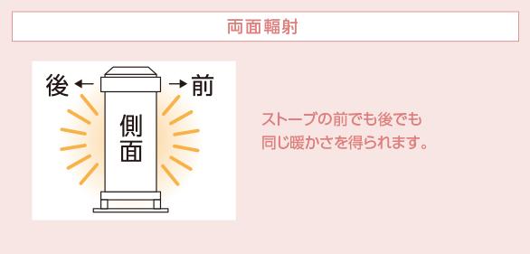 【送料無料】トヨトミ　両面輻射タイプ煙突式石油ストーブ　HR-T65N(B)ブラック(高級感のあるブラック塗装です・アンティーク調)★数少ない部屋の中央に設置するように両面輻射タイプになってます。★☆沖縄・離島地域は送料の追加を頂きます☆取寄品 3