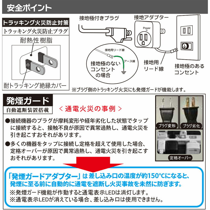 【送料無料】発煙ガードアダプター（1個口/シャッター付/ホワイト）HS-TM1EHL3-W(株)オーム電機00-5271◎代引き・後払い決済不可◎★定形外郵便で発送です。郵便受けに投函した時点で配達完了です。★