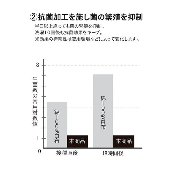 ��2160�߰ʾ�����̵����CB JAPAN ���ݥ����ڥåȡ�L���֥롼