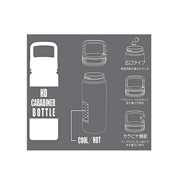 キャプテンスタッグ UE-3518 HDカラビ...の紹介画像2