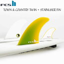 24 FCS2 tB TOWN & COUNTRY TWIN + STABILISER FIN ptH[}OX PG 3{tBSET 2{1tB Glenn Pang OEp T[tB T[t{[h {Ki