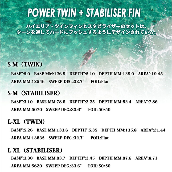 オーシャン スポーツの26 FCS2 フィン POWER TWIN +1 PG パワーツイン パフォーマンスグラス ツイン スタビライザー 2+1 STABILISER 3本セット 3フィン 3fin サーフィン サーフボード 日本正規品｜アングル3