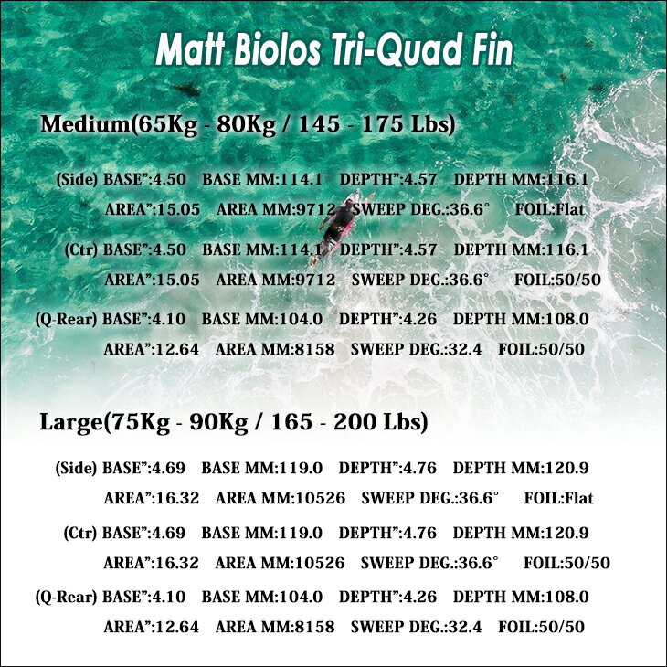 ��4/4��4/9����ȥ꡼��P10�ܡ�25 FCS2 �ե��� �ޥåȥХ������� �ȥ饤 �����å� MB Matt Biolos Tri-Quad Fins �ѥե����ޥ󥹥��������ܥ� PCC �������� AirCore 5�ܥ��å� 5fin 5�ե��� ����������