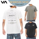 【5/9〜5/15エントリーでP10倍】25 SS RVCA ルーカ ラッシュガード RADIATE SFST 半袖 トップス Tシャツ ラッシュT 水着 速乾...