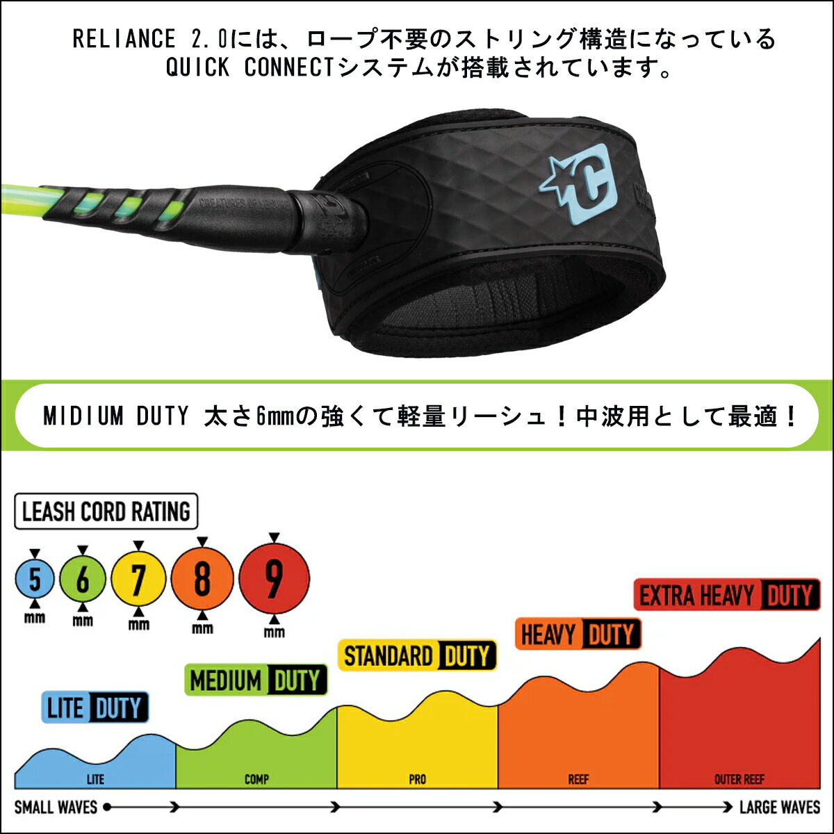 26 CREATURES ���ꥨ�����㡼 �꡼���女���� ��å��女���� 6�ե����� 6ft ��饤���� �ѥ������ �����ե����� 6mm ���� ������ RELIANCE 2.0 Medium Duty CREATURES OF LEISURE ����������