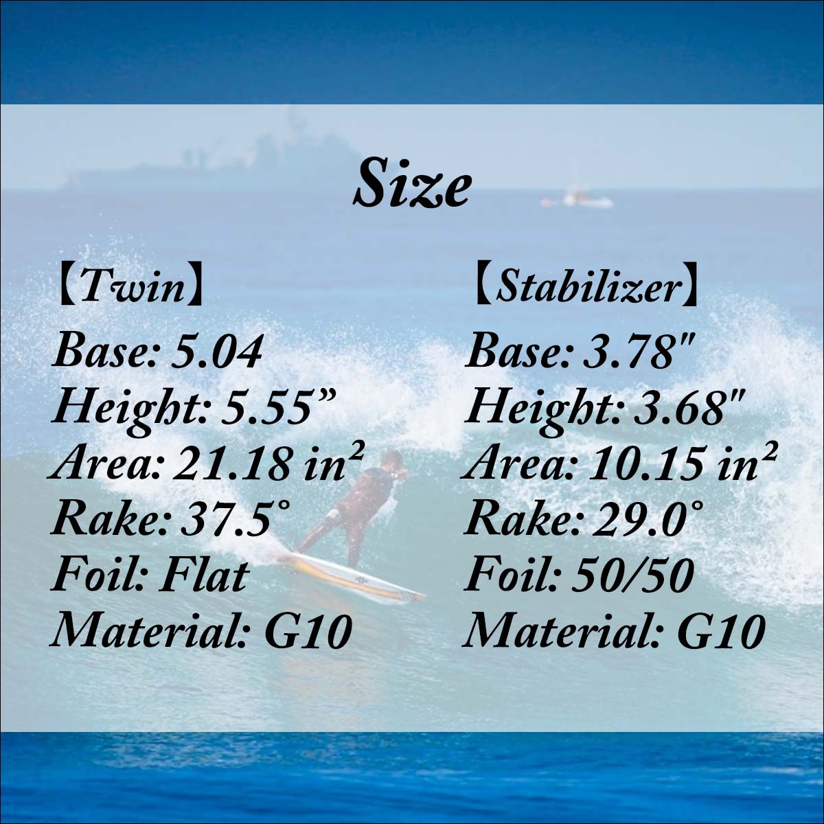 ��3/20��3/25����ȥ꡼��P10�ܡ�NVS �ե��� Taylor Knox Wolverine Twin��Stabilizer �ĥ��� �����ӥ饤���� �ĥ��󥹥��� �ƥ��顼���Υå��� Taylor Knox �ե塼���㡼 Futures. ���󥰥륿�� 3�ե��� 3�ܥ��å� �����եܡ��� ����������