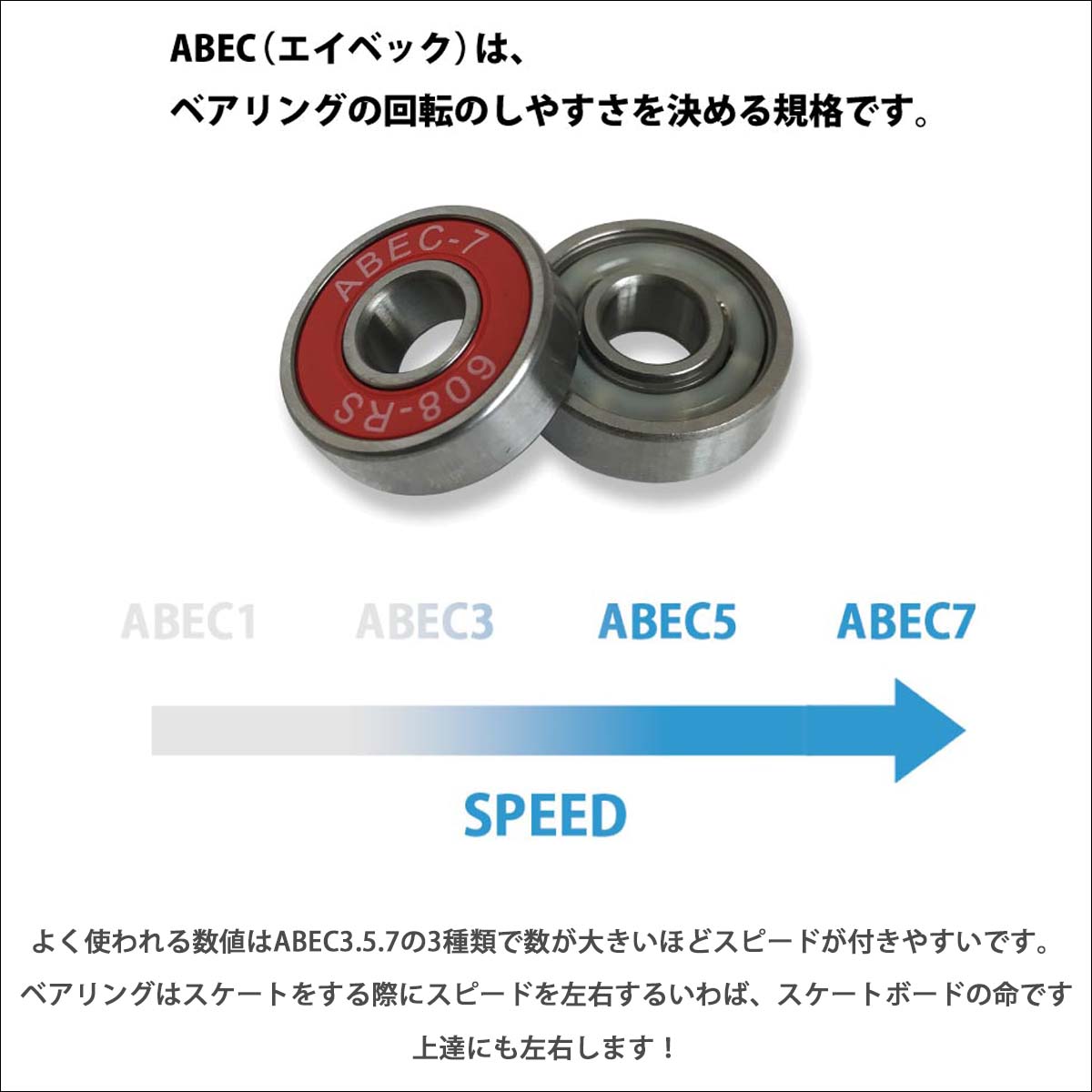 HEAVEN �إ֥� �����ܡ��٥���� BEARING ABEC7 �����٥å�7 1��ʬ 8�ĥ��å� ������٥���� ������ɥ����� �������ȥܡ��� ��˥��å��� ����������