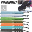 【5/9〜5/15エントリーでP10倍】FCS2 フィンアウト フィン取り外し FINSOUT FCS2フィン取り外し用 日本正規品