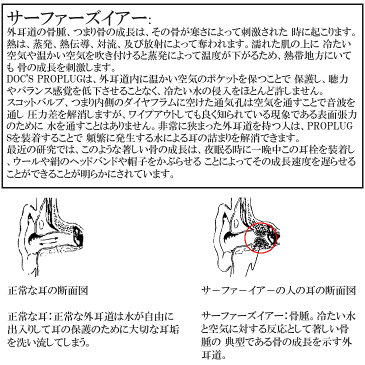 DOC'S PROPLUG ドクス プロプラグ 耳栓 イヤープラグ 耳せん 世界中のウォ−ターマンに愛されるリーシュ付き 音が聞こえるので、会話もOK