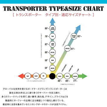 TRANSPORTER トランスポーター サーフボードデッキカバー ショートボードレトロ用 〜6’2”品番 TP068 BOARD DECK COVER RETRO 日本正規品