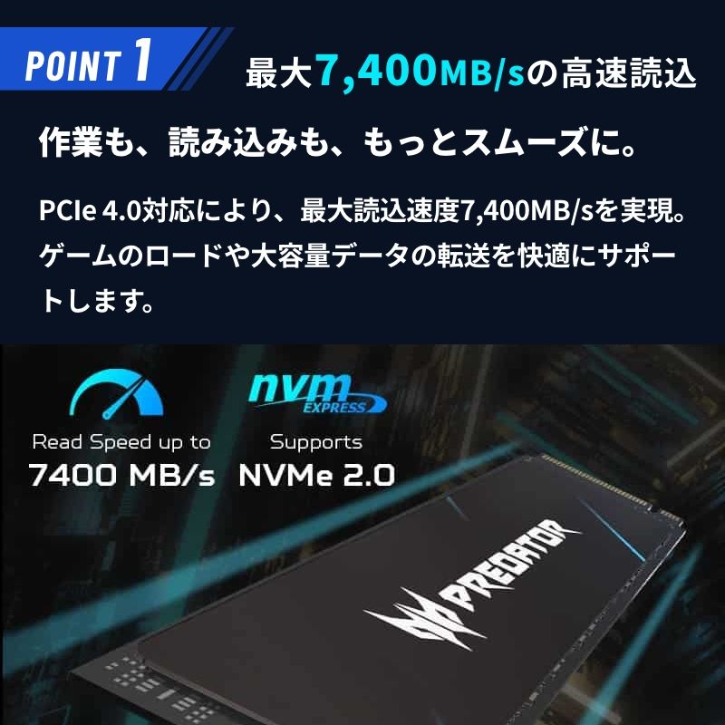 Acer GM7-2TB 商品画像 5