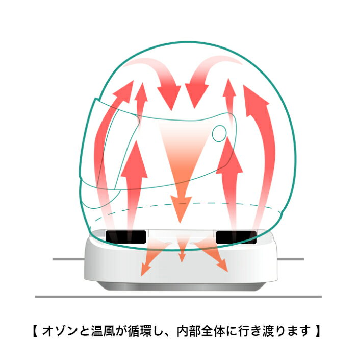 ダイニチ電子 reiz（レイズ）RZ-01 マルチ除菌シューズドライヤー 除菌 消臭 乾燥 ヘルメット バイク スニーカー ブーツ 革靴 帽子