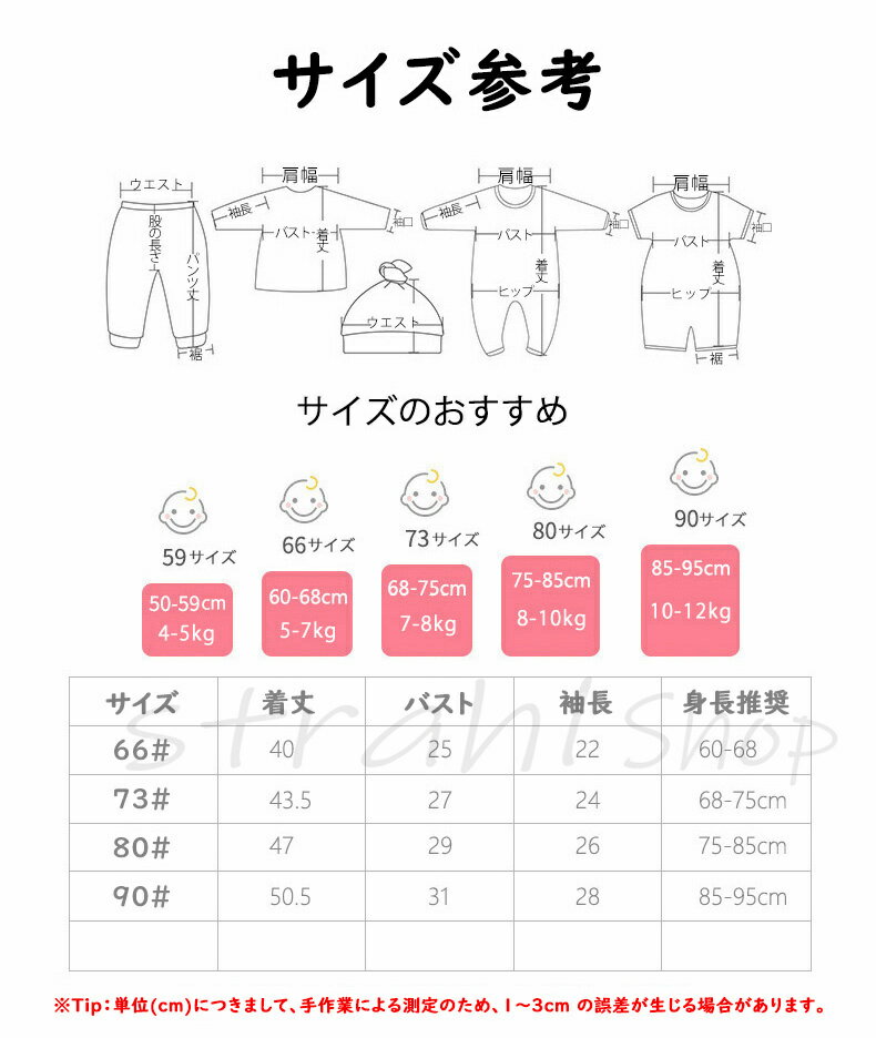 Christmas ���ꥹ�ޥ� �٥ӡ� ����ѡ��� 4������� �٥ӡ����� ��å� ���꡼�� �ۥ磻�� �֥饦�� ���ɤ��� ���� �İ��� �٥ӡ��ɥ쥹 ̵µ���ԡ��� �����ˡ� �������� ���� ���ꥹ�ޥ��ѡ��ƥ��� ���ˤ� ȯɽ�� ����� ������� ����̵��