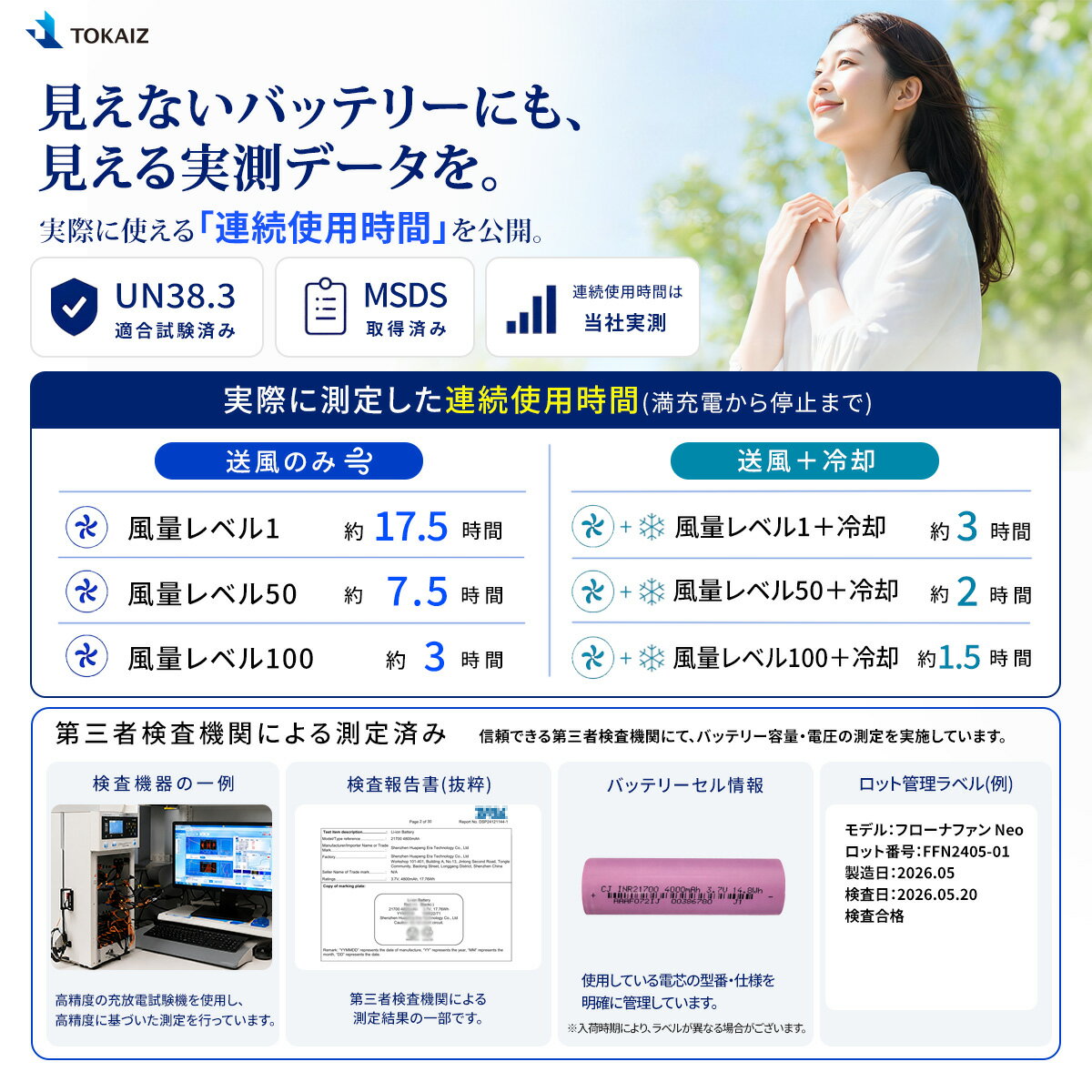 TOKAIZ フローナファンNeo ハンディファン 冷却プレート 携帯扇風機 ネッククーラ...