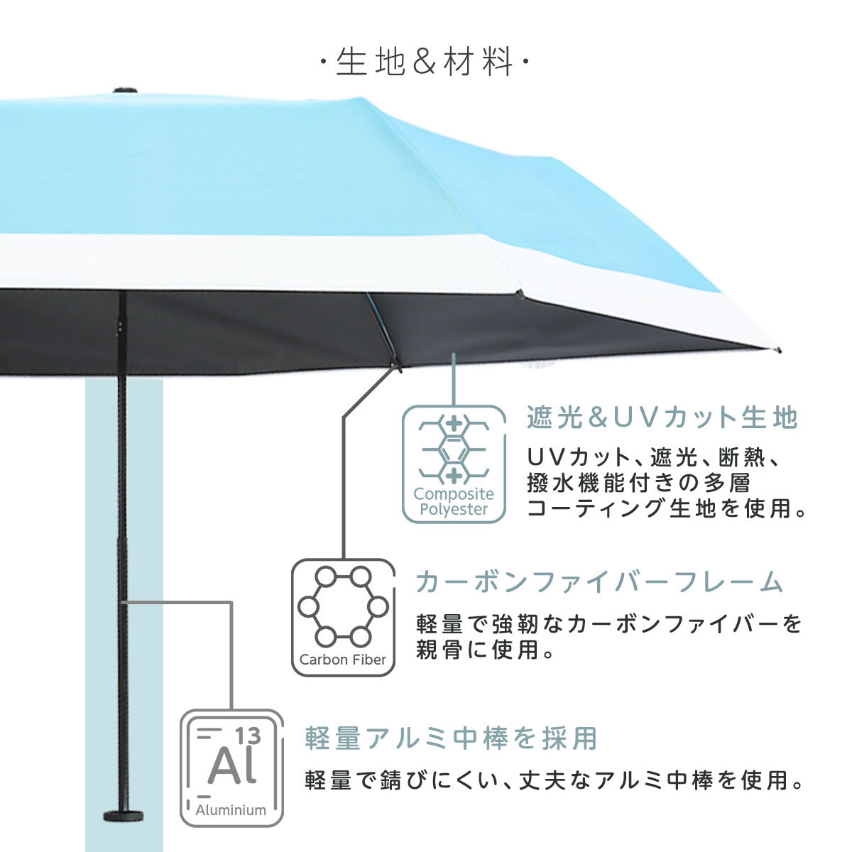 最安値1596円～ 傘 レディース 日傘 雨傘 日傘 折りたたみ 完全遮光 晴雨兼用 軽量...