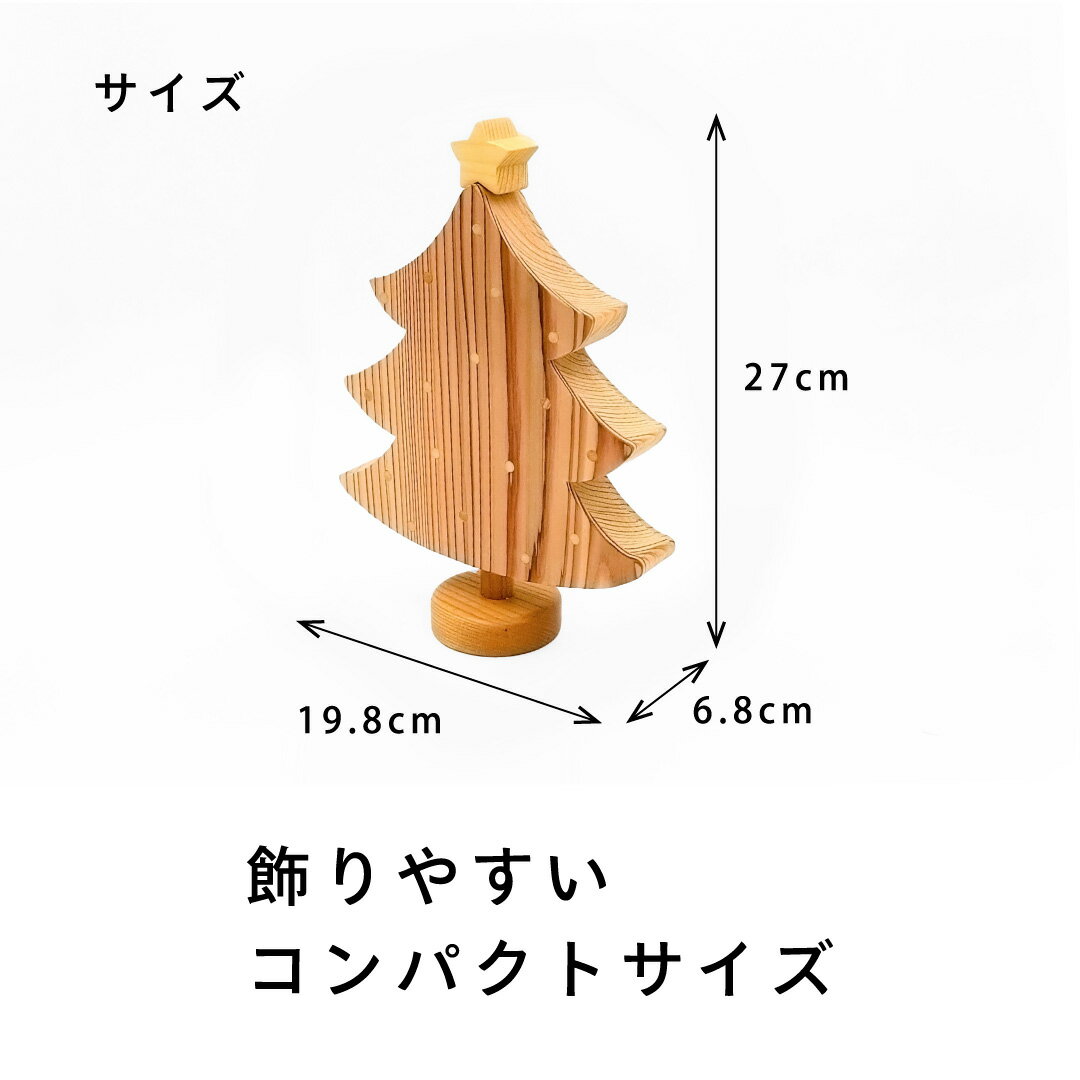 ���ꥹ�ޥ��ΰ�ǥ�å������å�