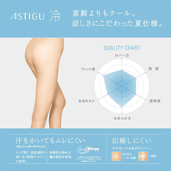 【ゆうパケット16】ストッキング 冷感 アツギ パンスト 【冷】 夏用 涼しい 涼しさ...