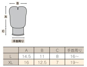 空道フィスト ガード 空手 サポーター 格闘技 用品 マーシャルワールド製 KARATE strongsports