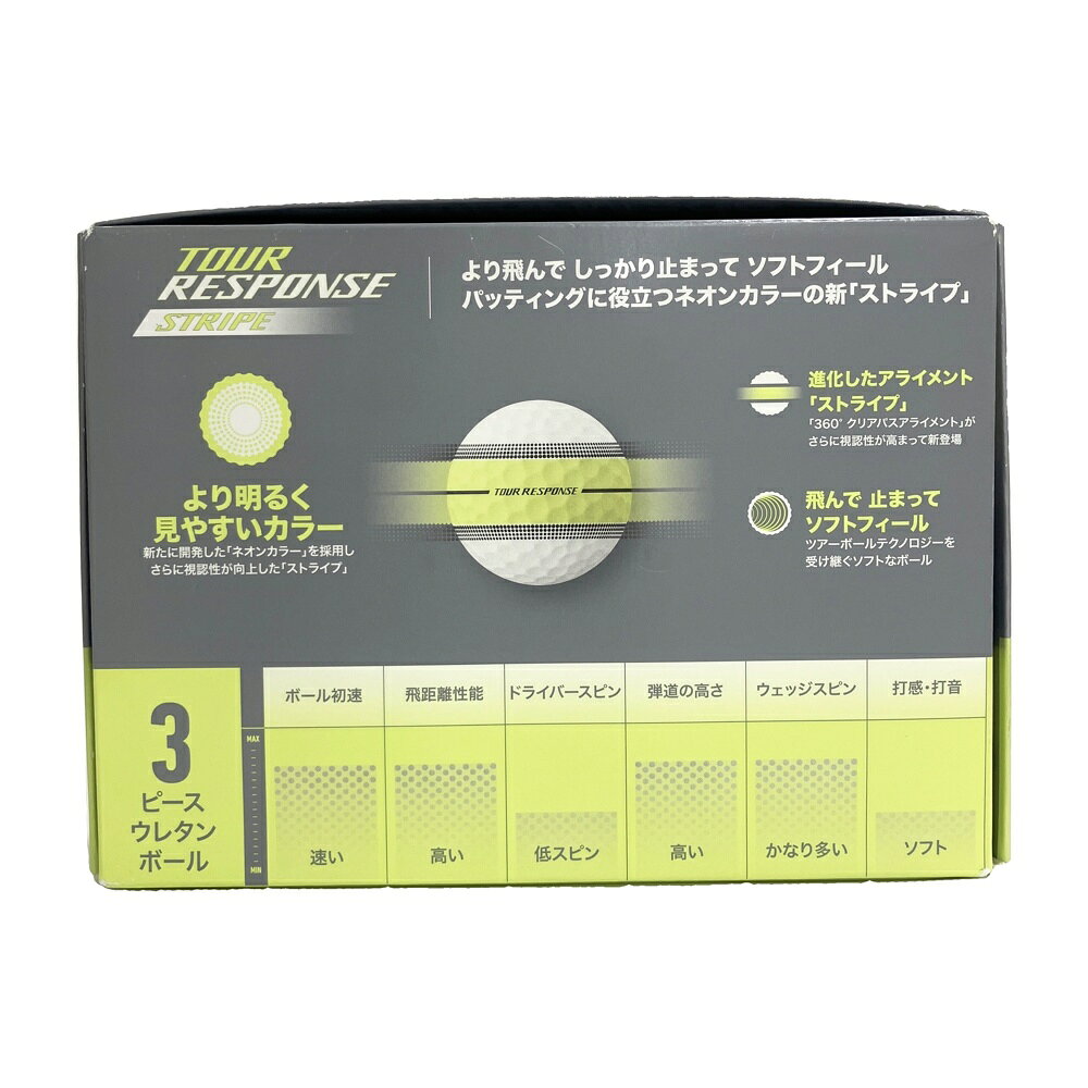 TAYLOR MADE テーラーメイド 2025年モデル TOUR RESPONSE STRIPE ゴルフボール 1ダ...