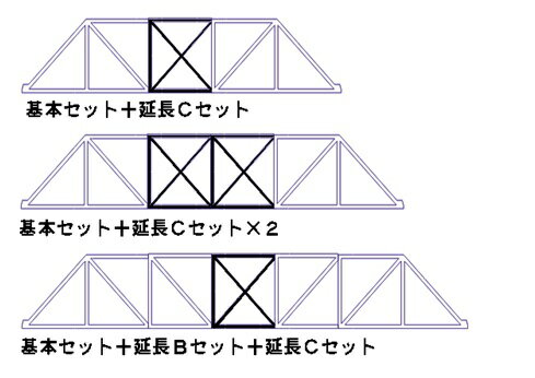 Nゲージ：近代版平行弦単線垂直材付トラス延長セットC(プラットタイプ)