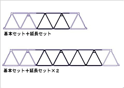 Nゲージ：現代版平行弦単線ワーレントラス延長セット