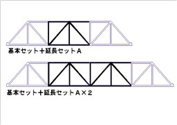 Nゲージ：近代版平行弦複線垂直材付トラス延長セットA(ワーレンタイプ)