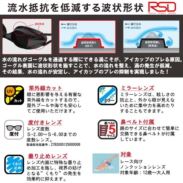 SWANS スワンズ ノン クッション 度付き 近視 ミラー スイム ゴーグル レンズ セッ...