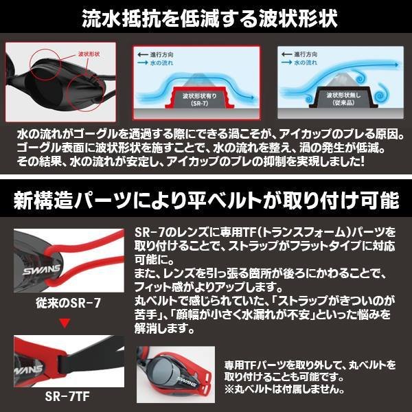 SWANS ����� �졼���� �ߥ顼 �����ߥ� �������� SR-7M TFre ��� ���� ���� Fina��ǧ���᡼��������̵��