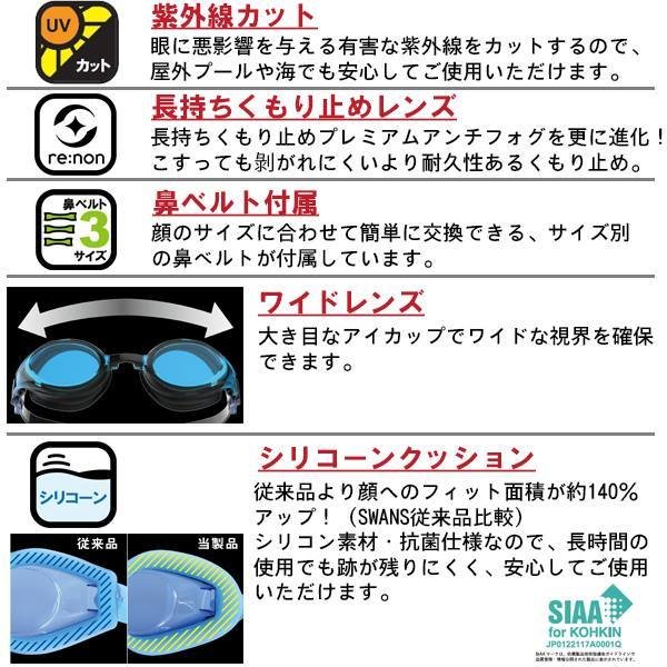 SWANS スワンズ スイミング ゴーグル フィットネス SW46re 水泳 くもり止め 紫外線...