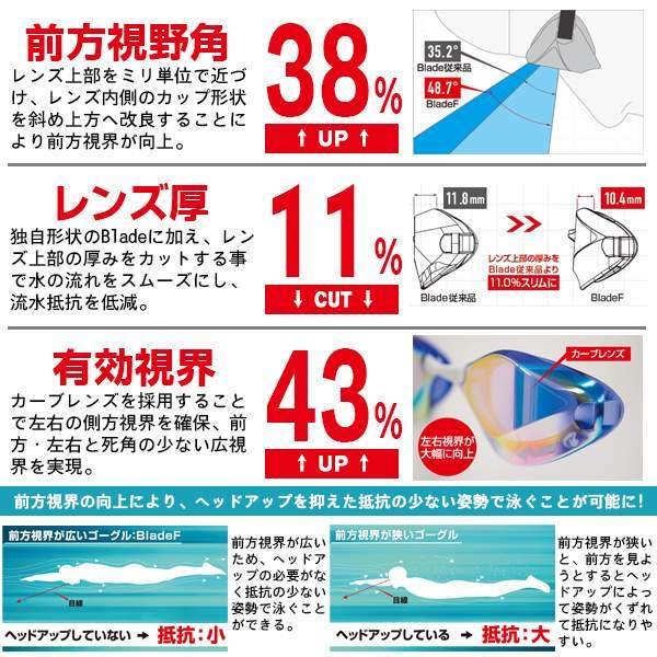 VIEW(ビュー) ノンクッション ミラー レ...の紹介画像2