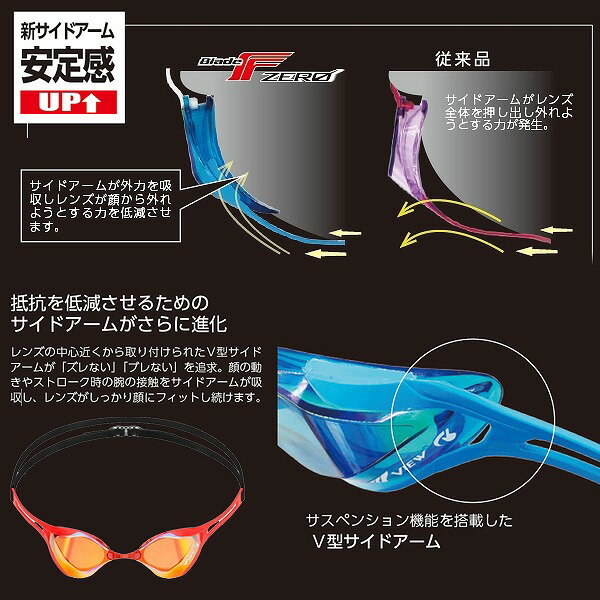 VIEW ビュー ノンクッション ミラー レーシング ゴーグル 水中メガネ 競泳 曇り止...