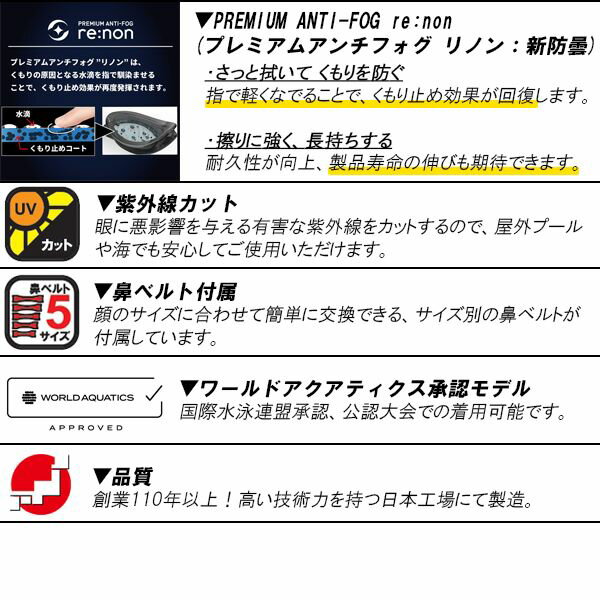 SWANS スワンズ スイミング レーシング ...の紹介画像3