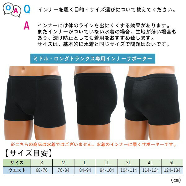 FOOTMARK フットマーク 水着用 インナー ボックス サポーター パンツ 4L 5L 男 水泳 体育 学校 大きい 中学 高校　メール便送料無料 2