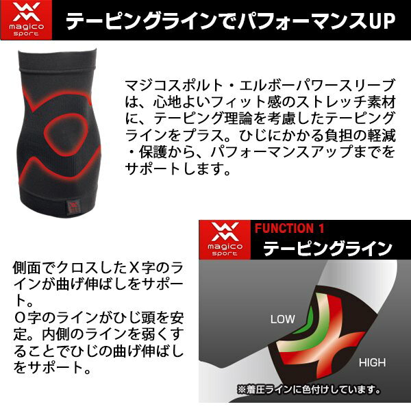マジコスポルト magico sport エルボー パワースリーブ ひじ用 サポーター テーピング 疲労 軽減 日本製 中山式 メンズ レディース　メール便送料無料 2