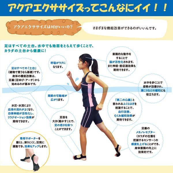 AQUARUN アクアラン プール エクササイズ 専用サポーター 水中ウォーキング 水中歩...