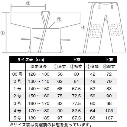 BODYMAKER ボディメーカー 柔道着 道衣 格闘技 古武術 マーシャルアーツ 送料無料