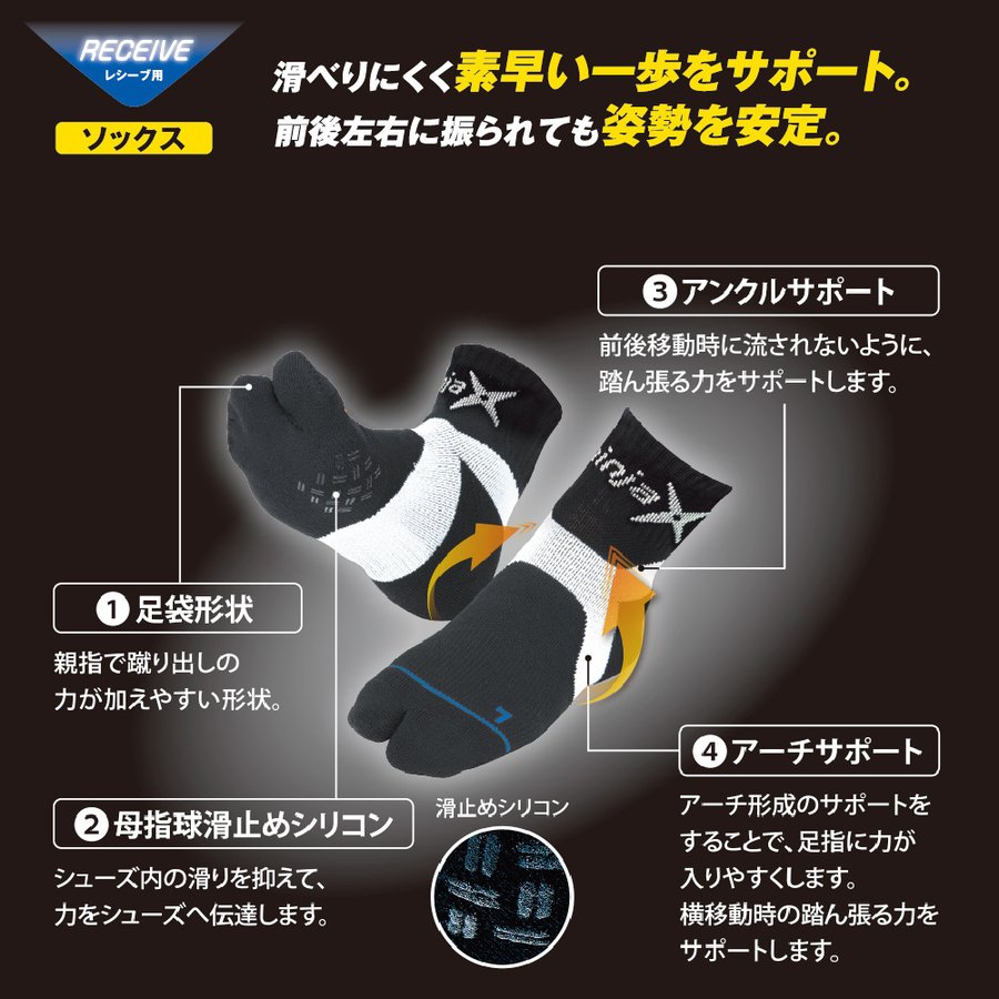 D��M �ǥ�������ɥ��� ninjaX(�˥󥸥㥯����)���Х졼�ܡ��� �쥷���� ���å�����1�ڥ����� ���� �᡼��������̵��