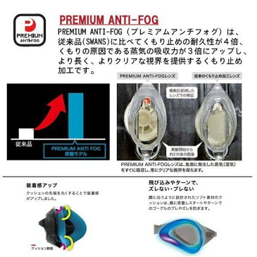 SWANS スワンズ スイミング ミラー レーシング ゴーグル FALCON SR-71MEVPAF 水泳 競泳 FINA承認 日本製 メール便 送料無料