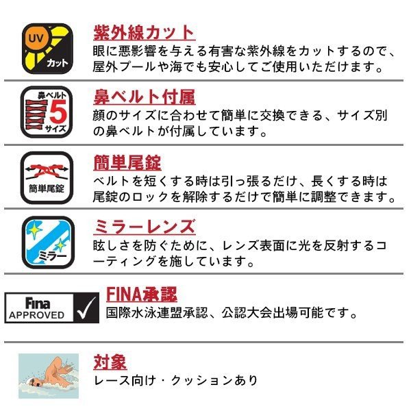 SWANS スワンズ スイミング ミラー レーシング ゴーグル SRX-MPAF 水泳 競泳 FINA...