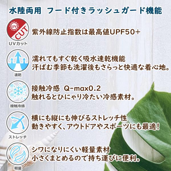 ラッシュガード 水陸両用 無地 紫外線 UPF50+ 接触冷感 メンズ 男性用 人気 新作 パーカー ジップ UVカット 速乾 軽量　水着　メール便送料無料