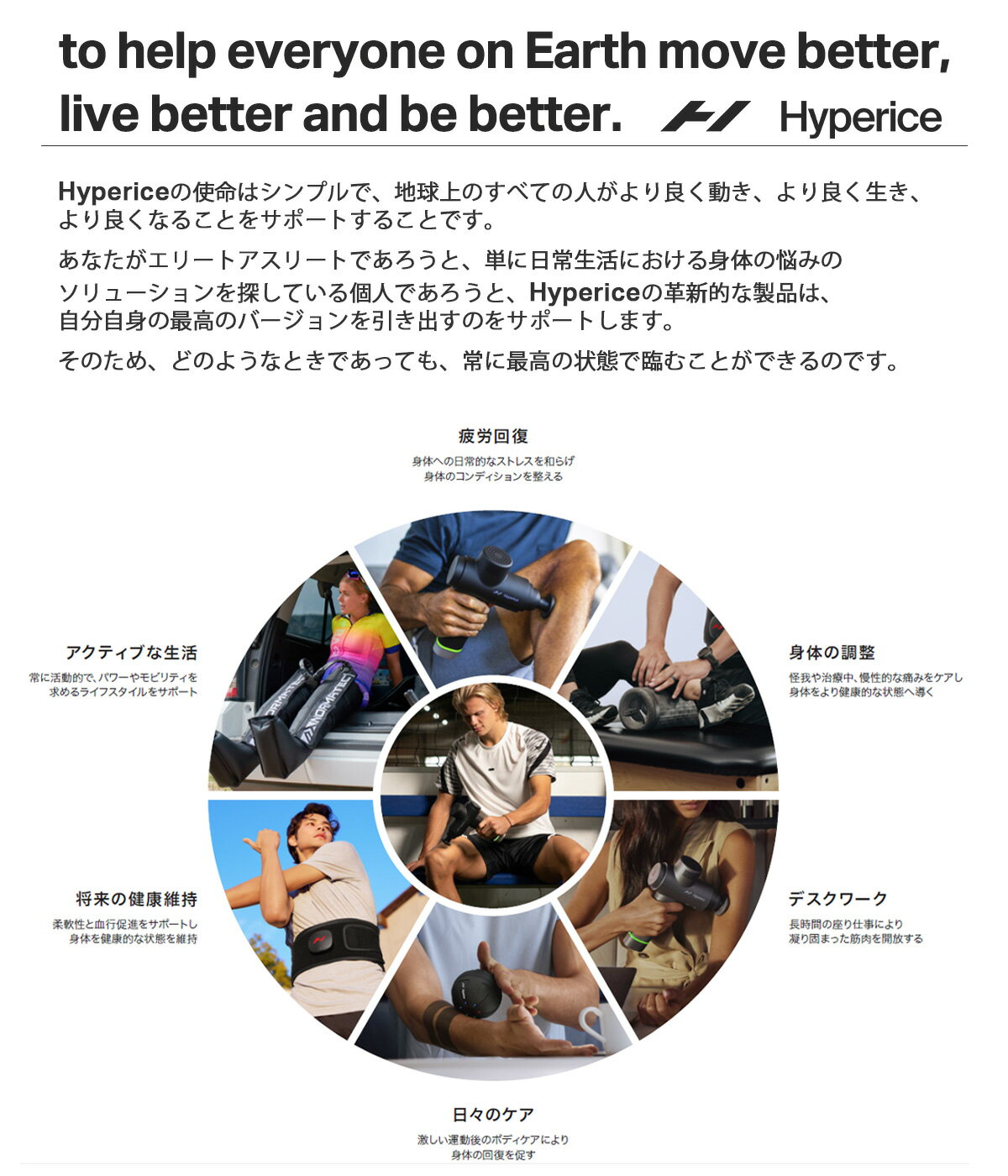 �������ʡ�Hyperice �ϥ��ѡ������� Hypersphere Go �ϥ��ѡ����ե��� ���� �ޥå������ܡ��� �ܥǥ������ܡ��� ���� �����ɥ쥹 ����ե��� �ܥǥ����� ����ѥ��� ������� �ޥå����� ���ù� ���� �� �դ���Ϥ� ��ư�ޥå����� �ޥå������� ι�� ���ե��� ����̵��