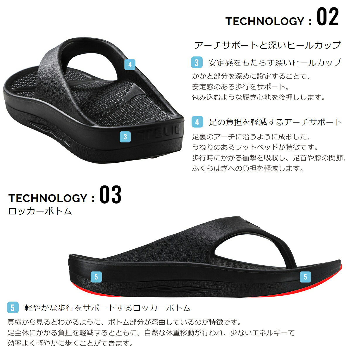 【セール 30％OFF】テリック サンダル リカバリーサンダル TELIC ダブルバックル W-BUCKLE 厚底 ヒール 2022SS【正規品】リカバリーシューズ 癒し グッズ メンズ レディース ビーチサンダル スポーツサンダル ブラック ホワイト 22cm 27cm 新色 送料無料 あす楽 〇〇