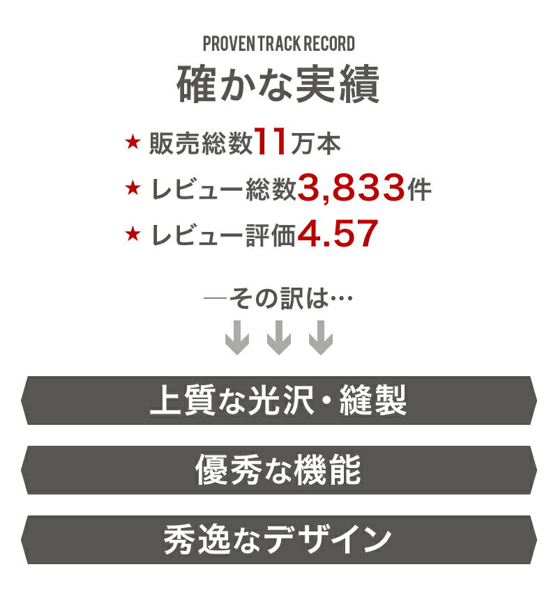 【お得な5本セット】ネクタイ 洗える セット おしゃれ 無地 ドット ストライプ チェック 赤 ネイビー ワイン プレゼント レギュラー 8cm シャツ チーフ ビジネス