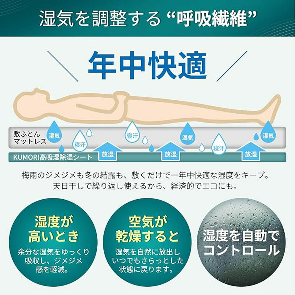除湿シート シングル 「高吸湿力」 防カビ 防ダニ 消臭 ダニ対策 吸湿センサー付き...